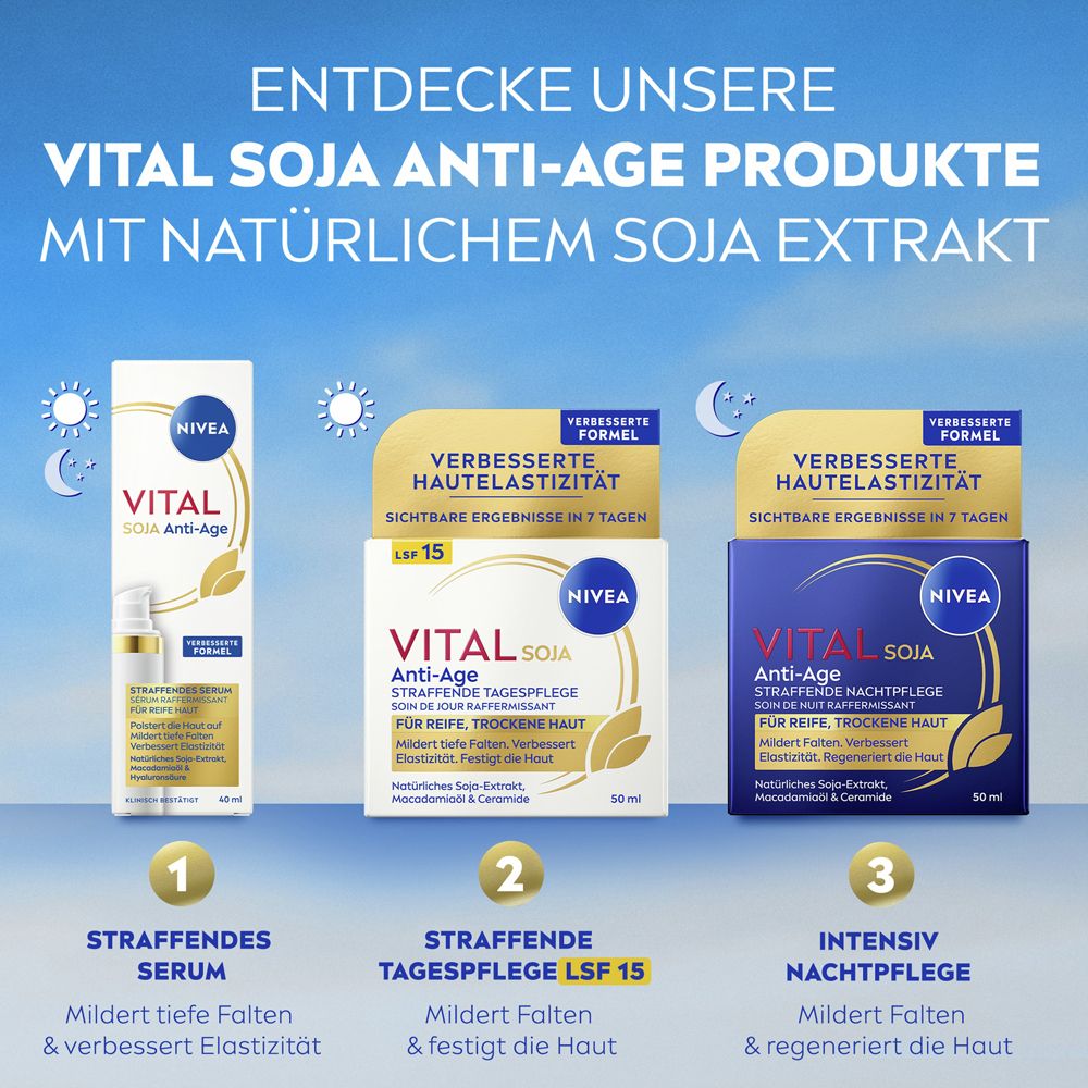 Produktlinie NIVEA VITAL SOJA Anti-Age: Serum, Tagespflege LSF 15, Nachtpflege.