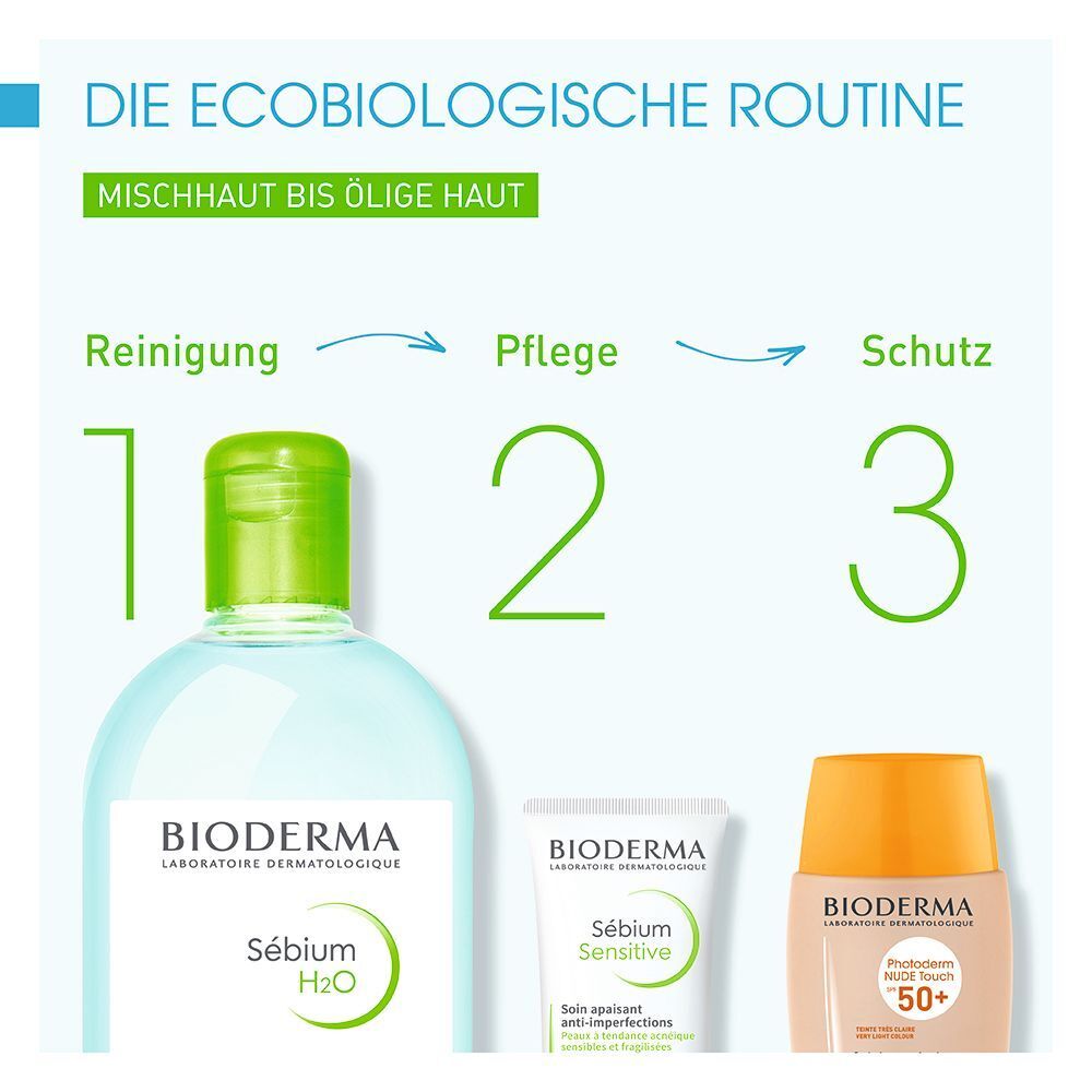 BIODERMA Sébium H2O Teil einer "ökobiologischen Routine" mit Pflegeprodukten.