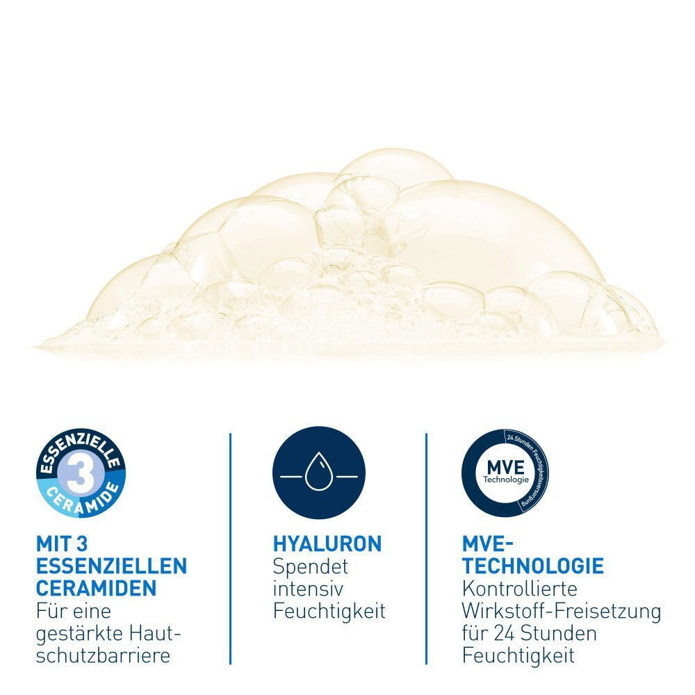 Schaum und Blasen über Icons für 3 essentielle Ceramide, Hyaluron und MVE-Technologie.