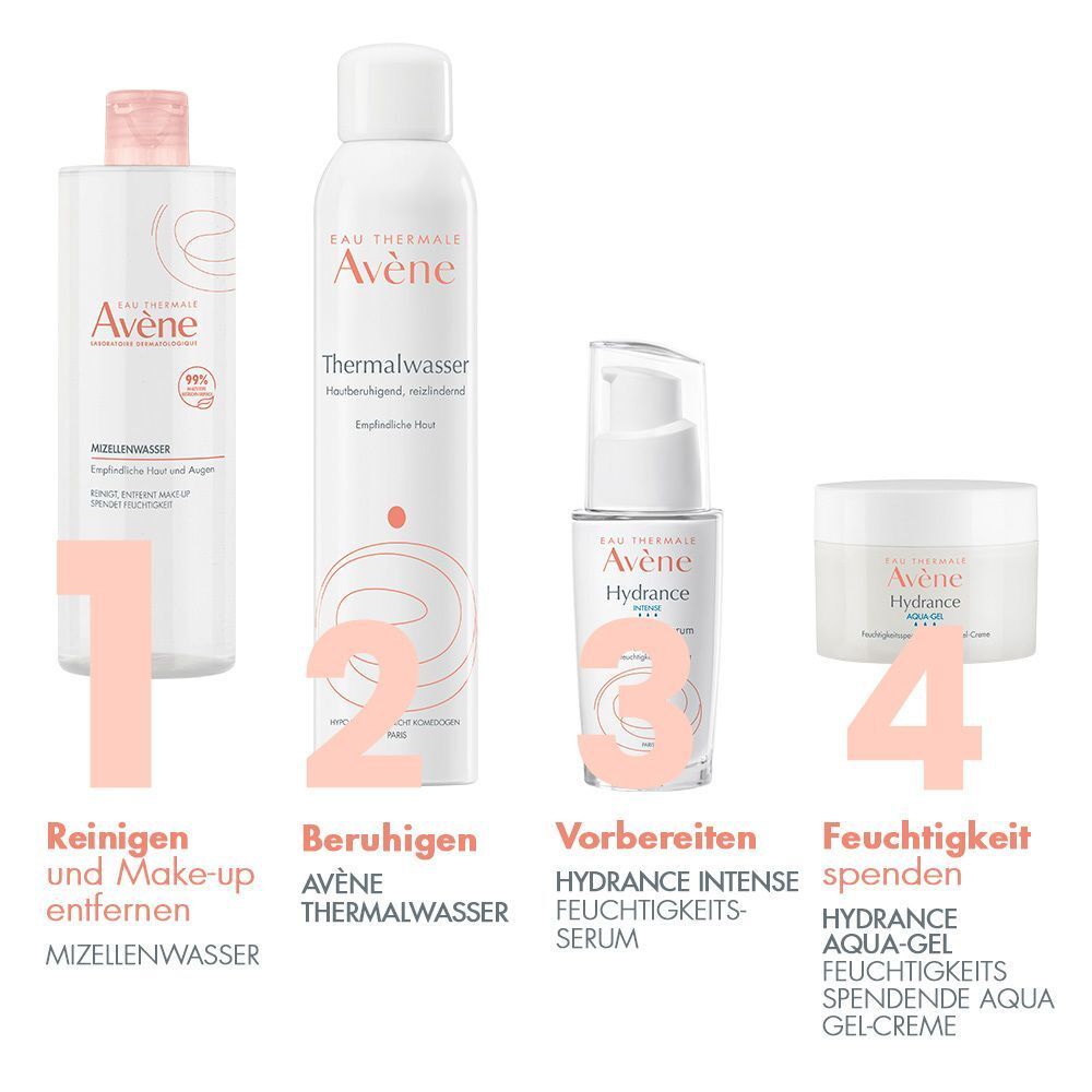 Vier Avène Produkte mit Nummern: Mizellenwasser, Thermalwasser, Serum, Aqua-Gel-Creme.