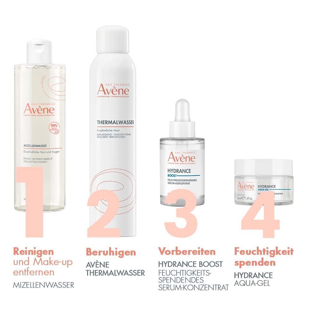 Vier Avène-Produkte: Mizellenwasser, Thermalwasser, Serum und Aqua-Gel.