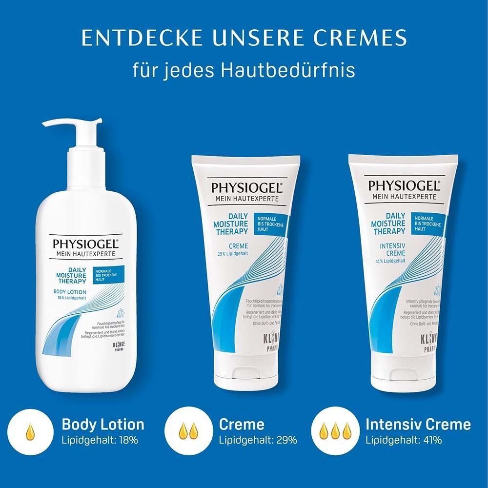 Sortiment von PHYSIogel Cremes: Body Lotion, Creme, Intensiv Creme mit Lipidanteilen.