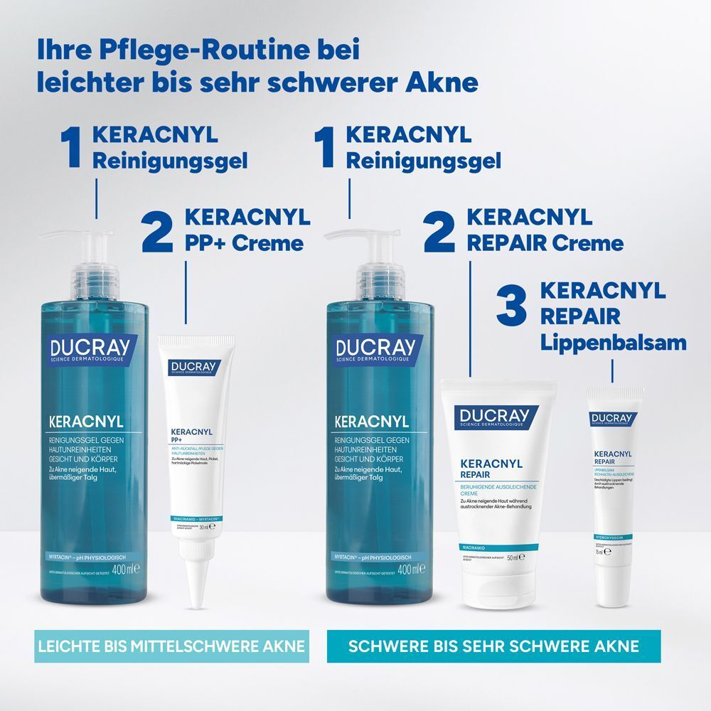 Pflege-Routine bei Akne: Ducray Keracnyl Waschgel und Cremes.