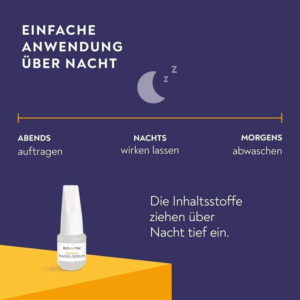 Grafik mit Zeitstrahl: Abends auftragen, nachts wirken lassen, morgens abwaschen. BIO-H-TIN® Nagelserum Flasche.