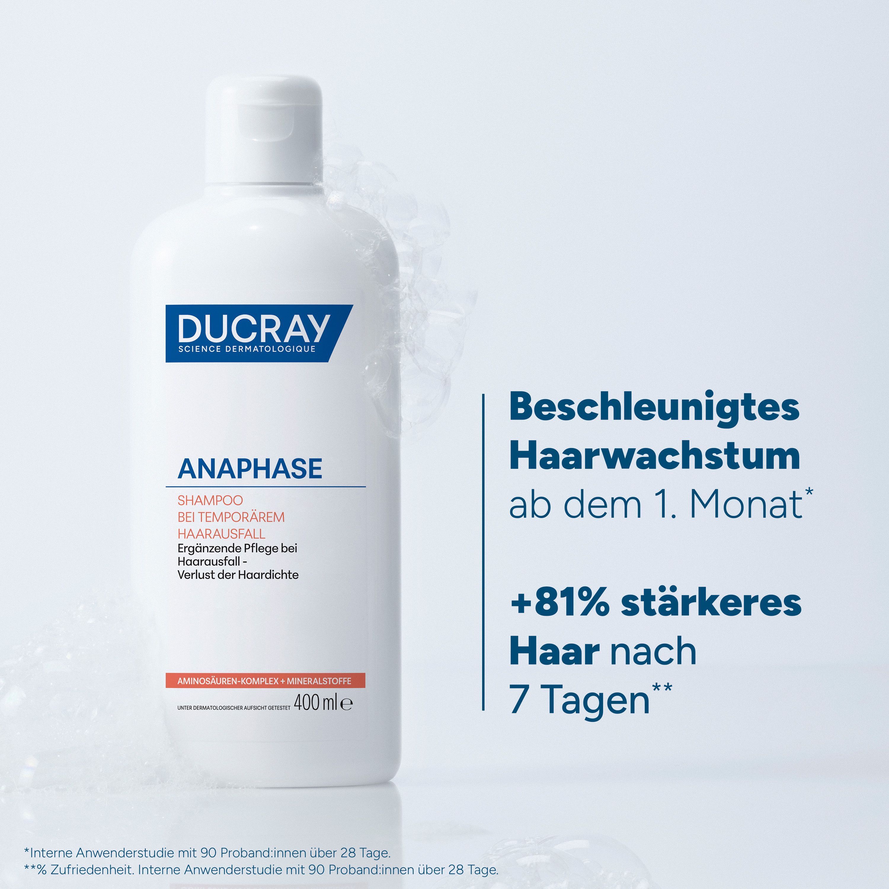 Weiße Flasche Ducray Anaphase Shampoo, 400ml, mit Text über Haarausfall.
