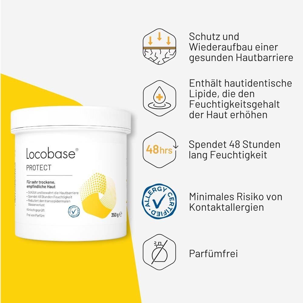 Tiegel Locobase Protect Intensiv-Pflegecreme mit Icons, die Schutz, Feuchtigkeit und Parfümfreiheit zeigen.