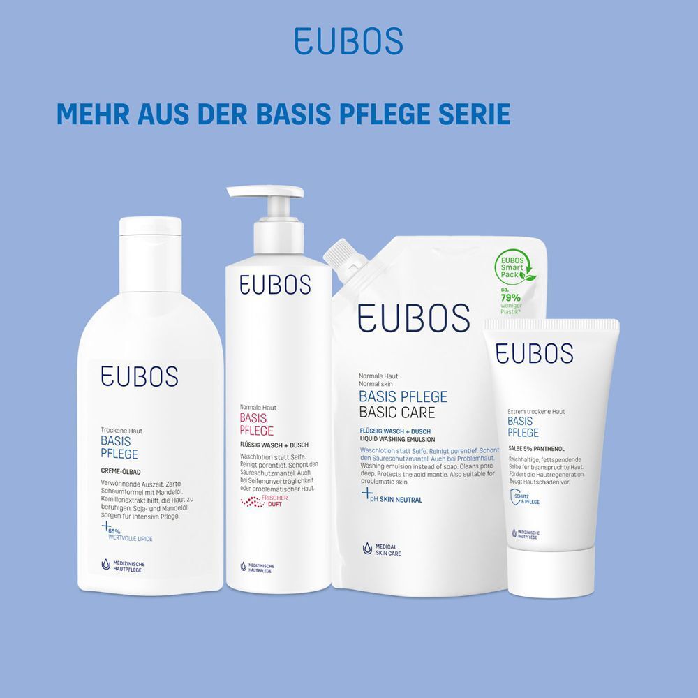 Vier EUBOS Basis Pflege Produkte: Creme, Lotion, Nachfüllbeutel und Tube.