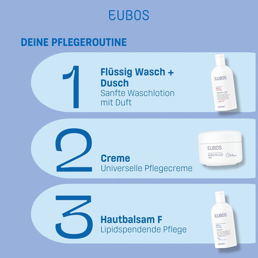 Pflege-Routine: Flüssig Wasch + Dusch, Creme und Hautbalsam.