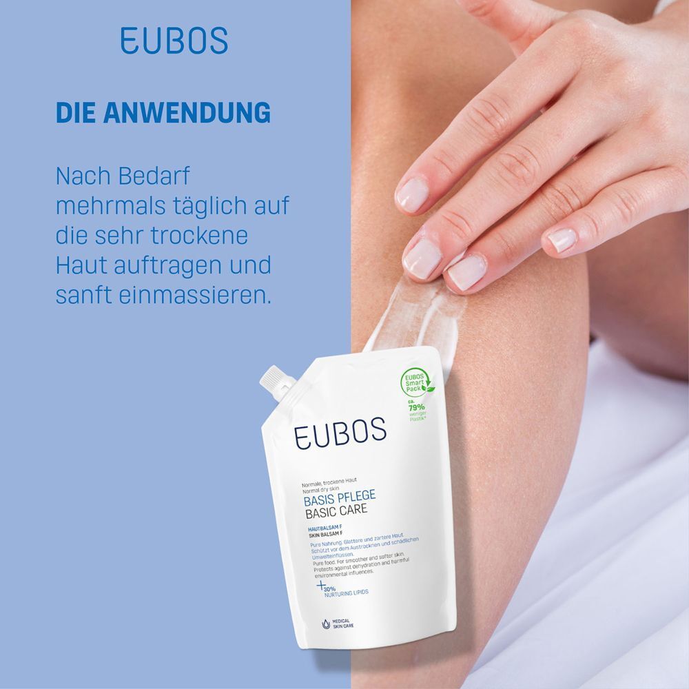 Hand trägt EUBOS Basis Pflege Hautbalsam F auf trockene Haut auf.