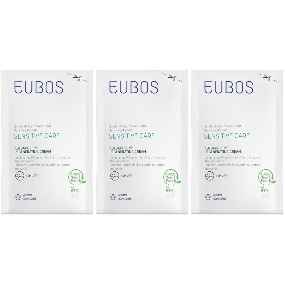 Drei Nachfüllbeutel EUBOS Sensitive Care Regenerierende Creme für trockene, empfindliche Haut.