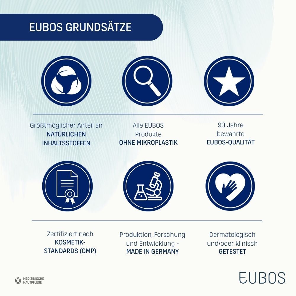 EUBOS Grundsätze: Natürliche Inhaltsstoffe, ohne Mikroplastik, 90 Jahre Qualität, GMP-zertifiziert.