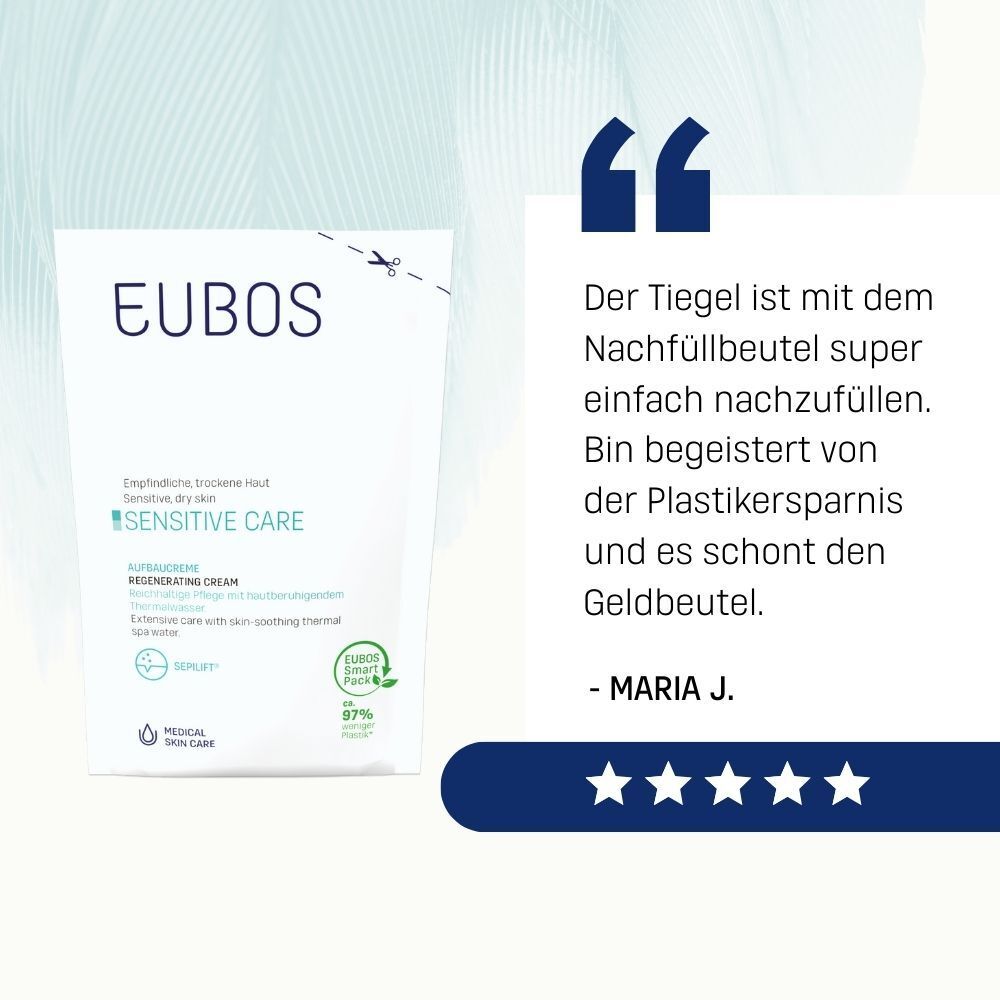 Kundenbewertung: Einfaches Nachfüllen des Tiegels mit dem Beutel spart Plastik und Geld.