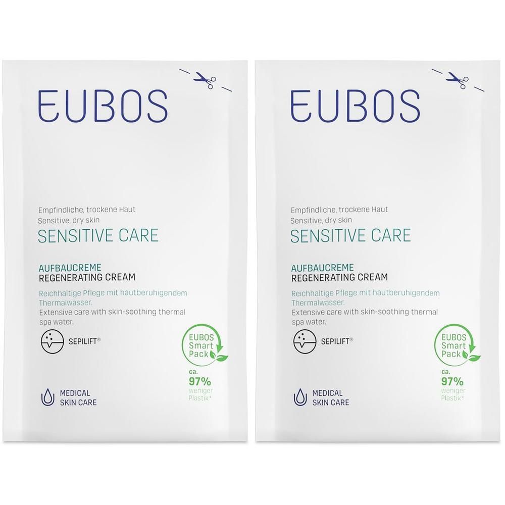 Zwei EUBOS Sensitive Care Aufbaucreme Nachfüllbeutel für trockene, empfindliche Haut.