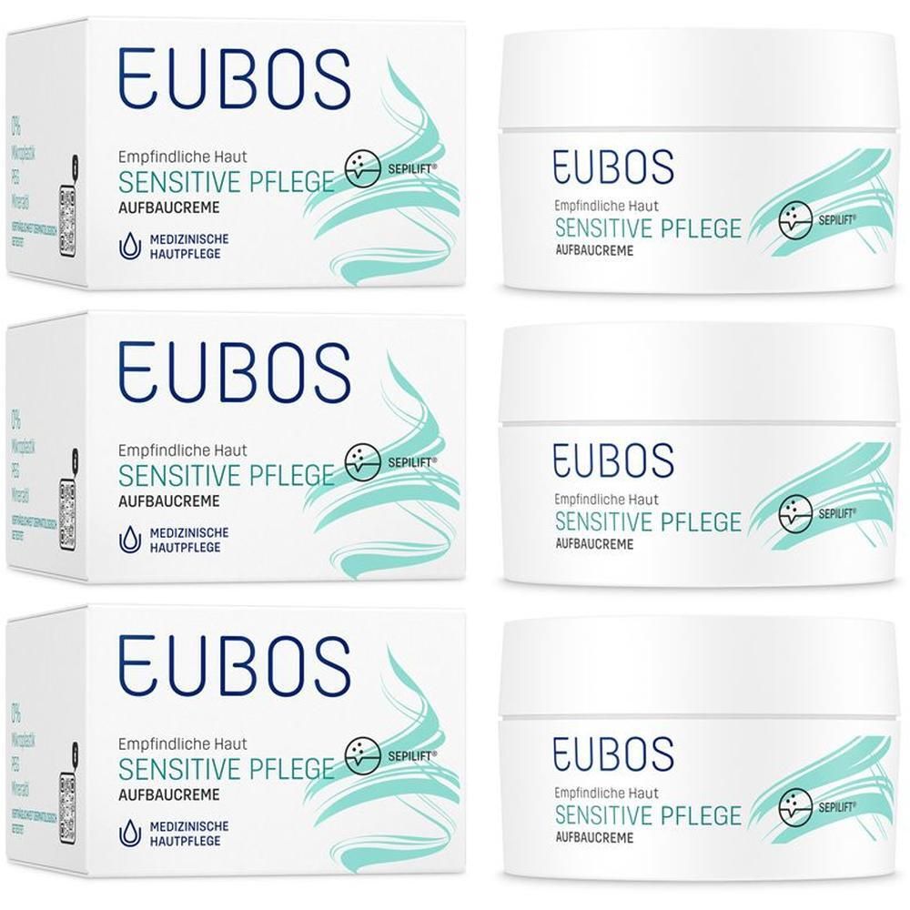EUBOS Sensitive Pflege Aufbaucreme: Kartonverpackung und Tiegel.