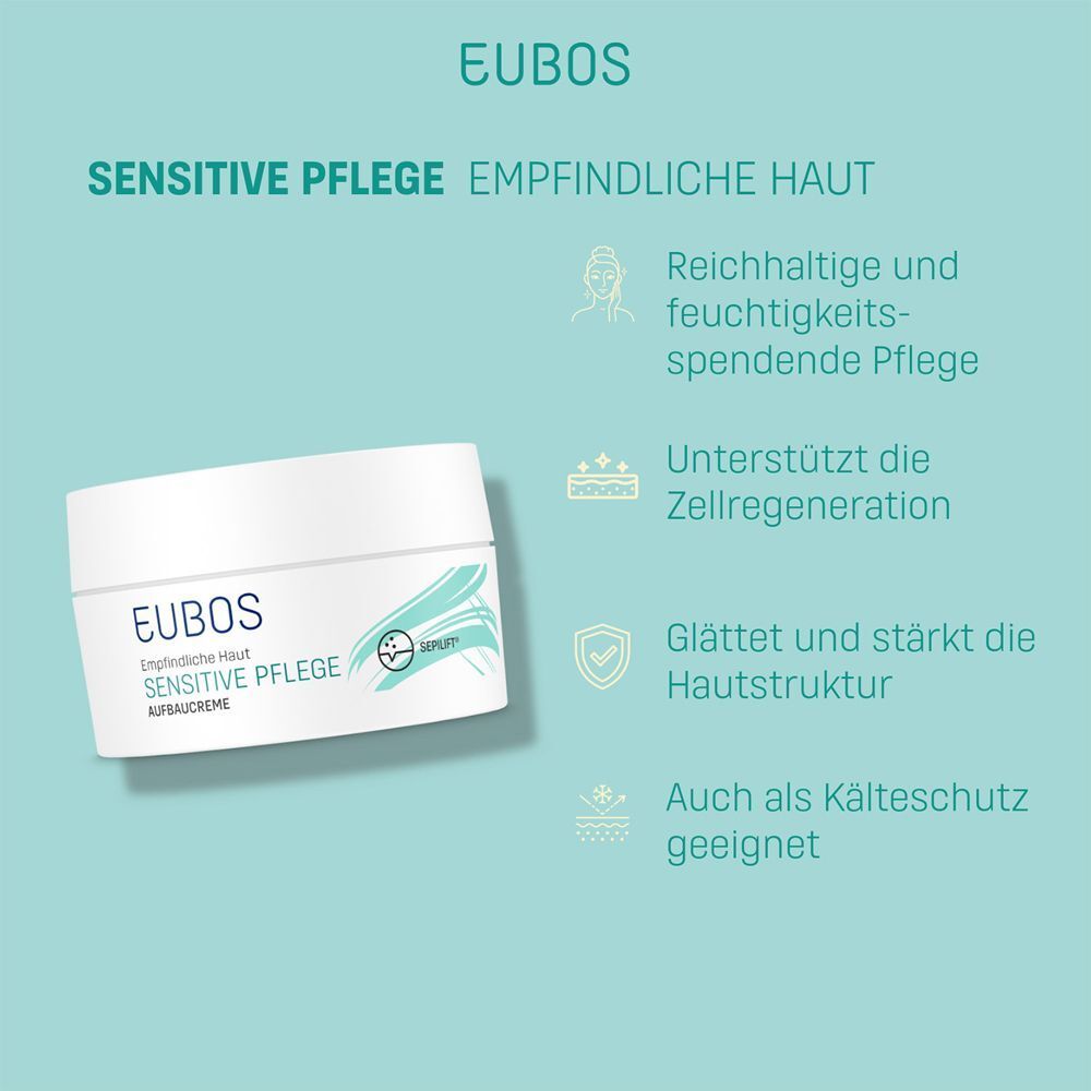 EUBOS Sensitive Pflege Aufbaucreme: reichhaltige, feuchtigkeitsspendende Pflege.