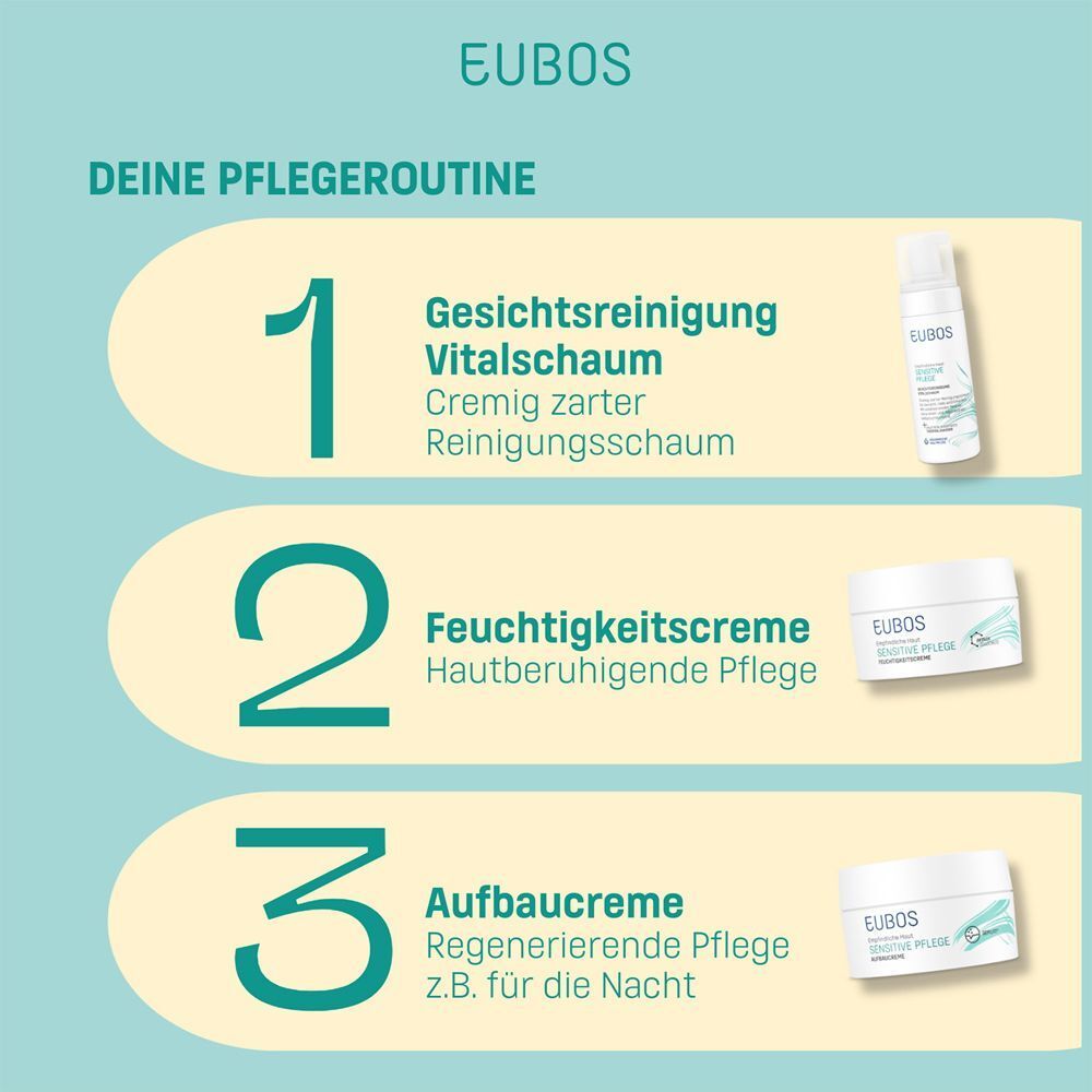 EUBOS Pflegeroutine: Gesichtsreinigung, Feuchtigkeitscreme, Aufbaucreme (Nachtpflege).