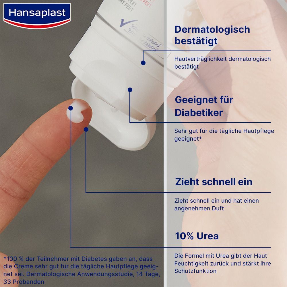 Fußcreme mit 10% Urea zieht schnell ein und pflegt.