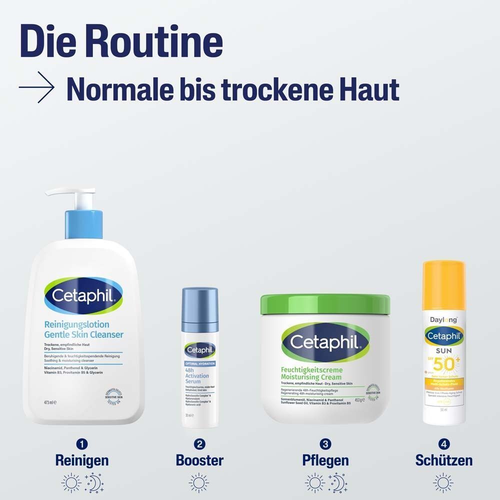 Cetaphil Routine für normale bis trockene Haut: Reinigen, Booster, Pflegen, Schützen.