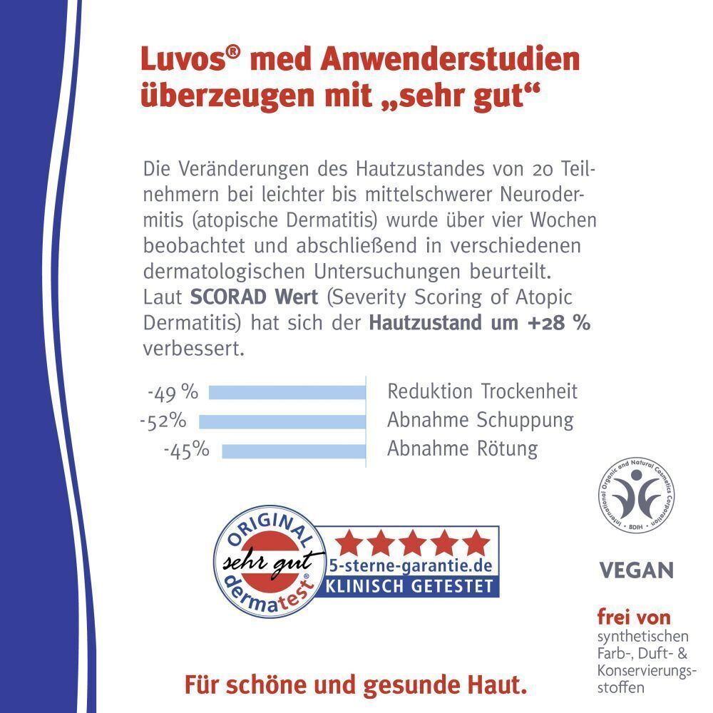 Rückseite der Luvos-Heilerde MED Körperlotion Verpackung mit Anwenderstudien.