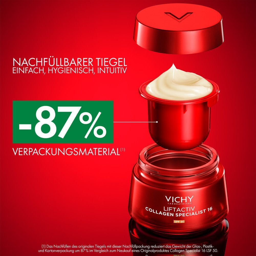 Nachfüllbarer Tiegel: -87% Verpackungsmaterial. Einfach, hygienisch, intuitiv.