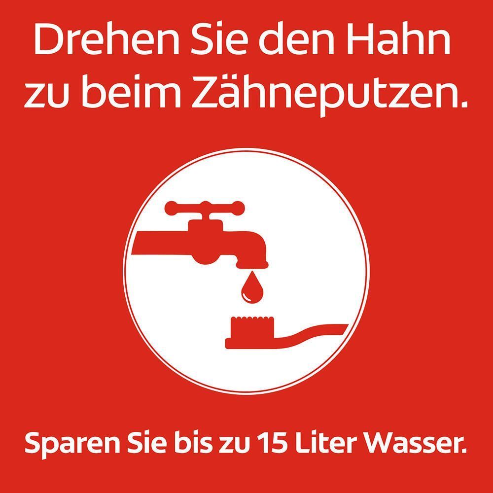 Symbol: Wasserhahn tropft auf Zahnbürste. Sparen Sie bis zu 15 Liter Wasser beim Zähneputzen.
