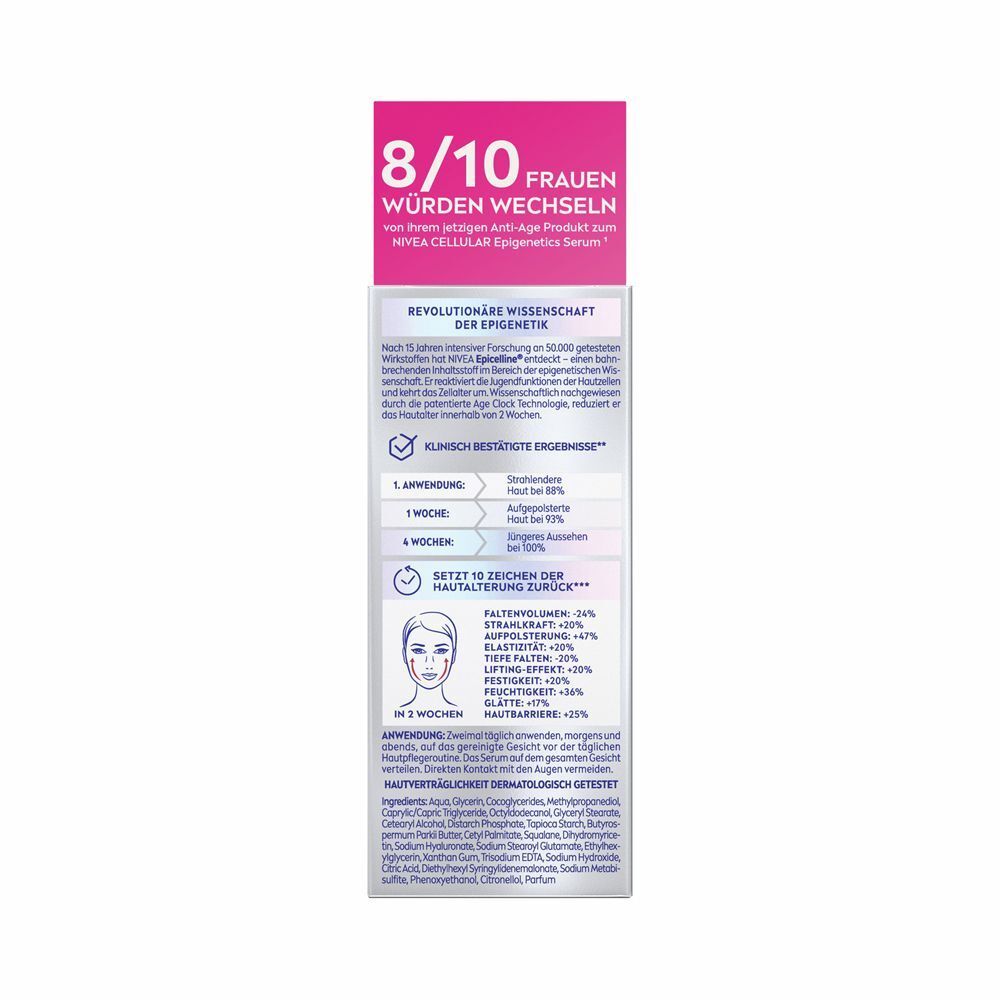 Rückseite der NIVEA CELLULAR Epigenetics Verjüngendes Serum Verpackung mit Anwendungshinweisen.