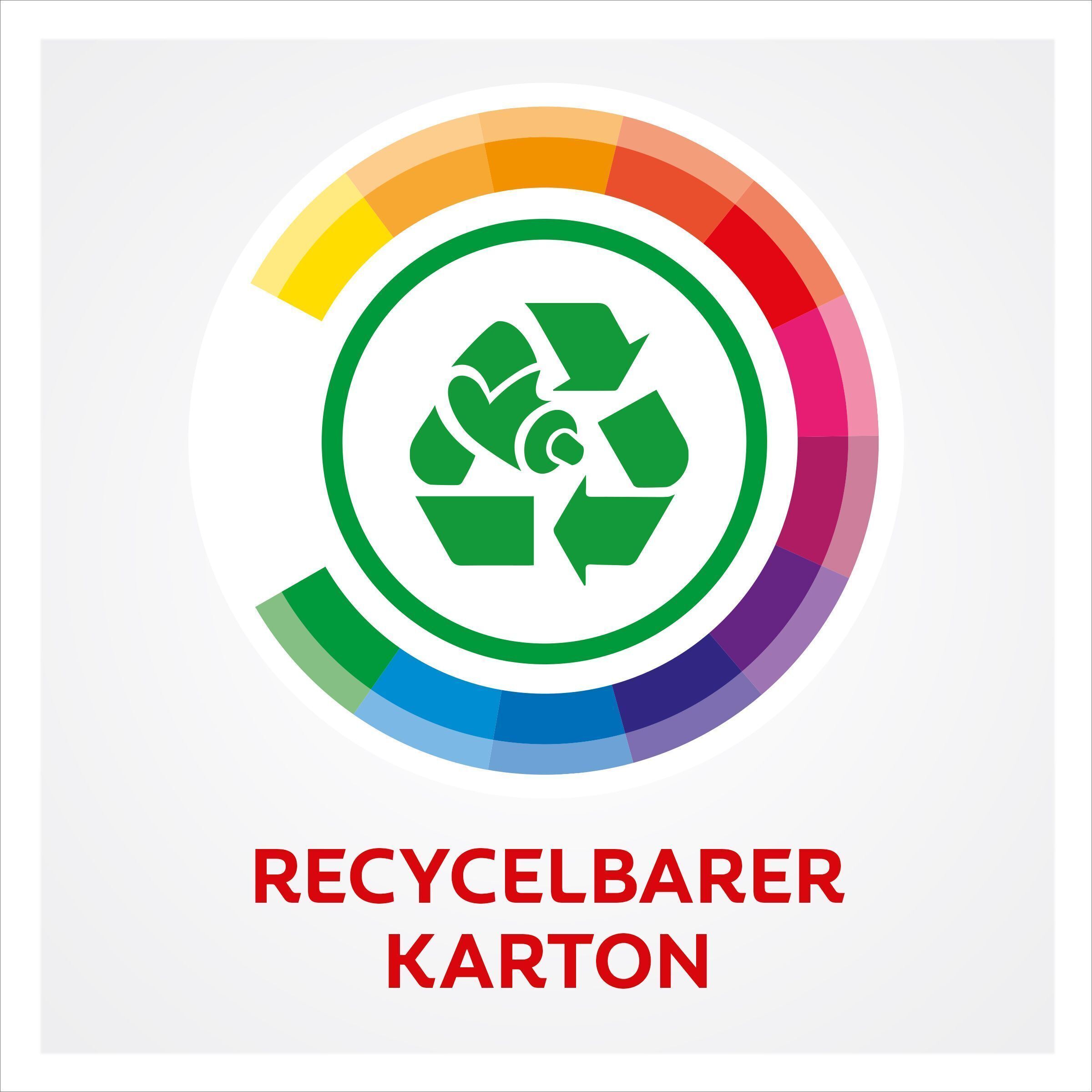 Symbol für recycelbaren Karton auf der Verpackung von Colgate Total Plus gesunde Frische Zahnpasta.