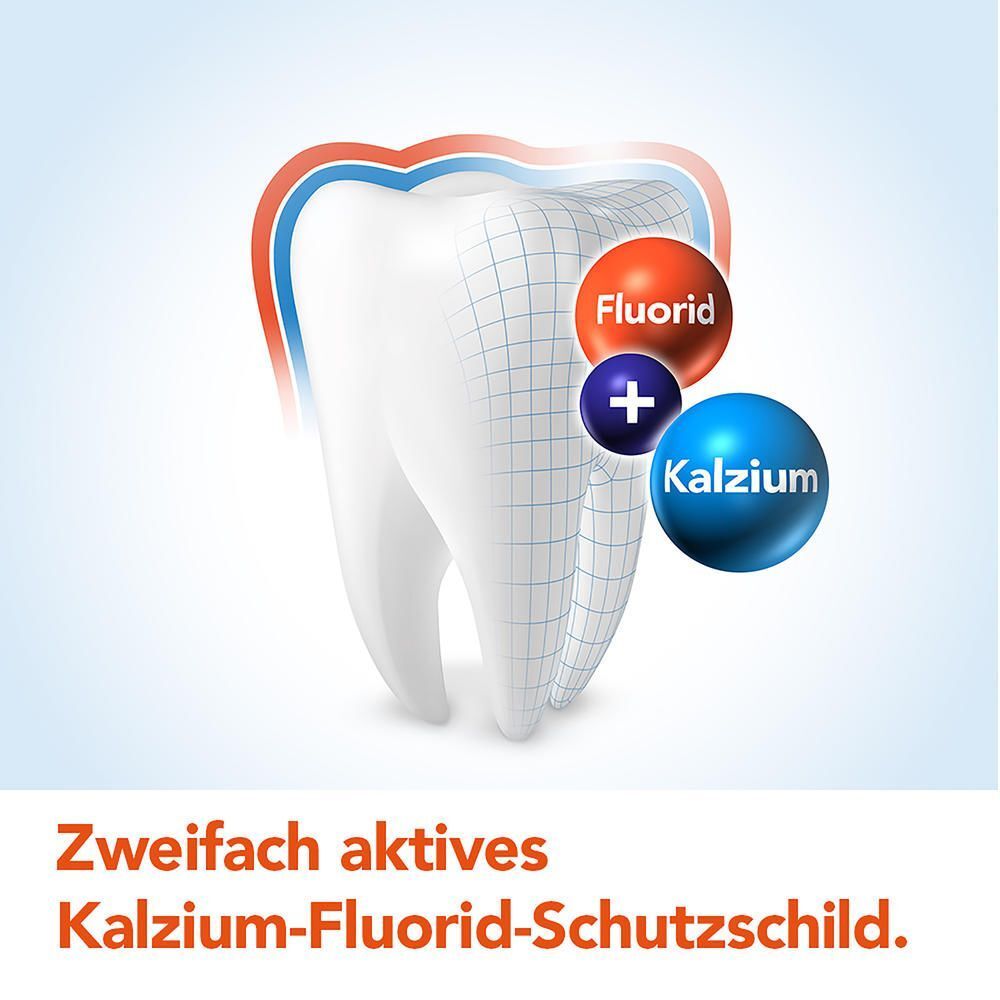 Schematische Darstellung eines Zahns mit Fluorid und Kalzium für zweifach aktiven Schutz.