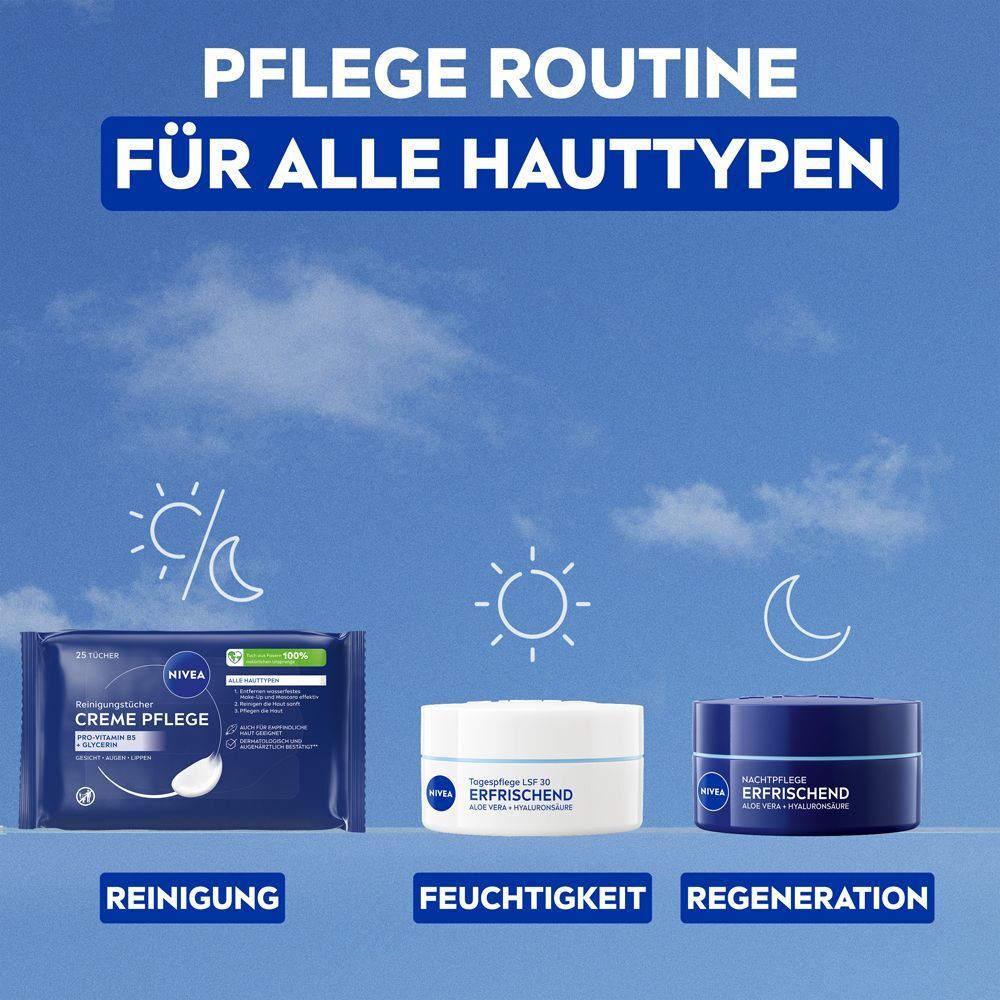 Pflege-Routine für alle Hauttypen: Reinigung, Feuchtigkeit, Regeneration mit NIVEA Produkten.