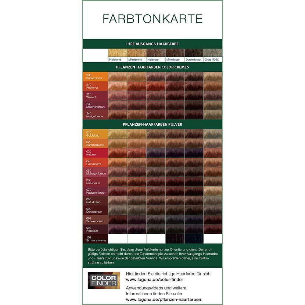 Farbtonkarte für LOGONA Pflanzen-Haarfarben mit verschiedenen Haarfarben und Anwendungsbeispielen.