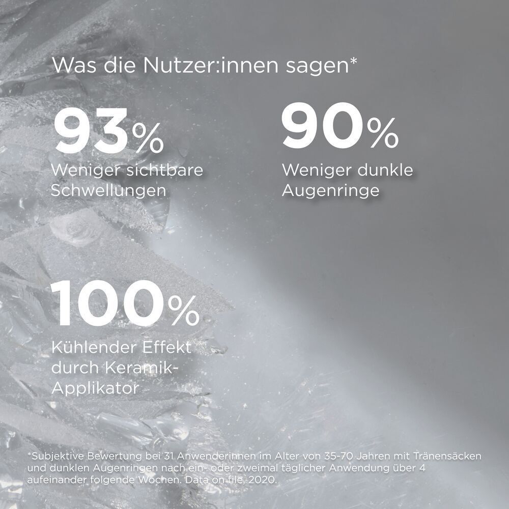Prozentangaben zu Nutzererfahrungen mit Isdin Isdinceutics K-ox Eyes: 93% weniger Schwellungen, 90% weniger Augenringe, 100% kühler Effekt.