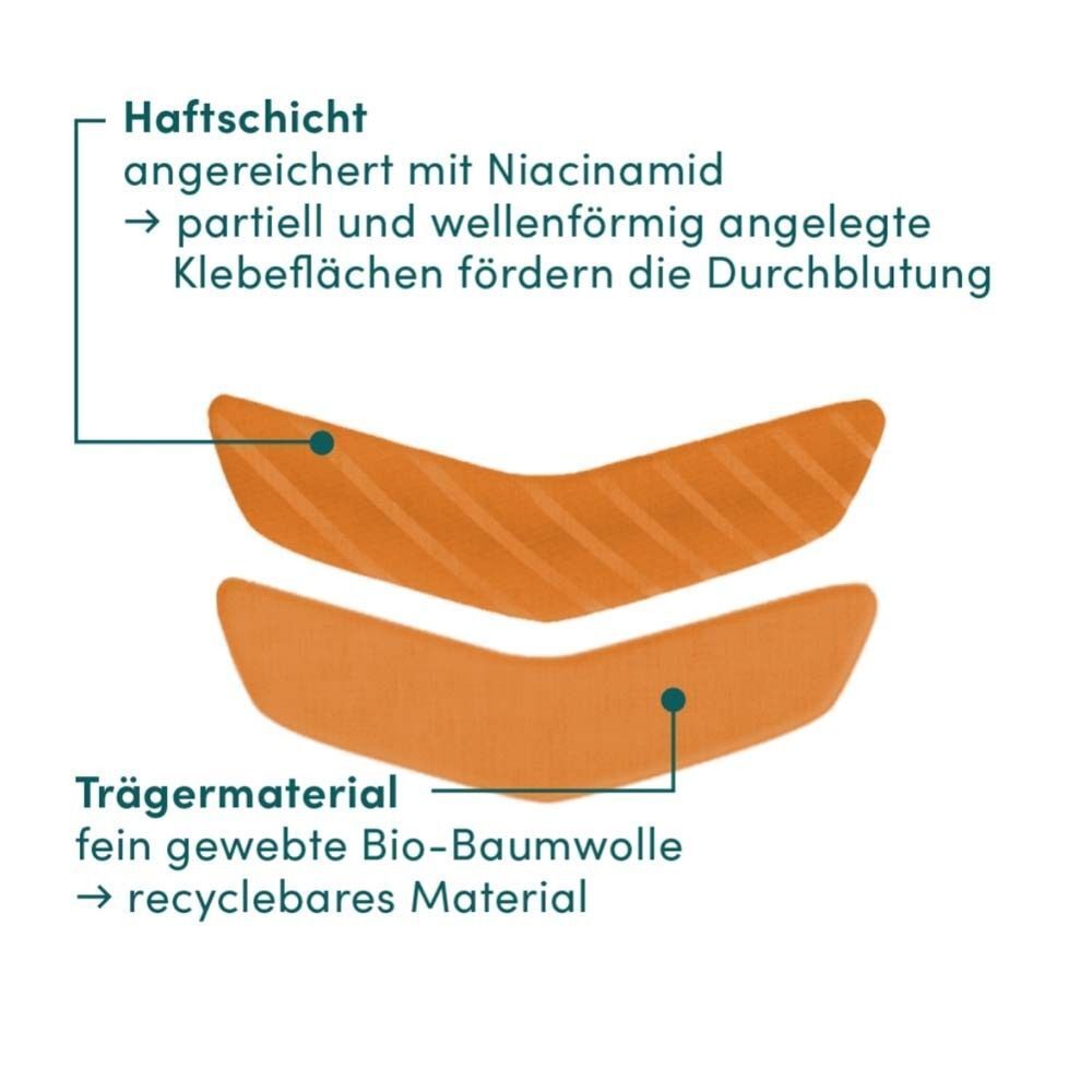 Detailansicht von zwei Mund-Patches mit Niacinamid.