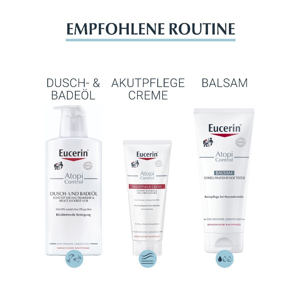 Eucerin® AtopiControl Creme – Reichhaltige Hautpflege für trockene, gereizte Haut & bei Neurodermitis