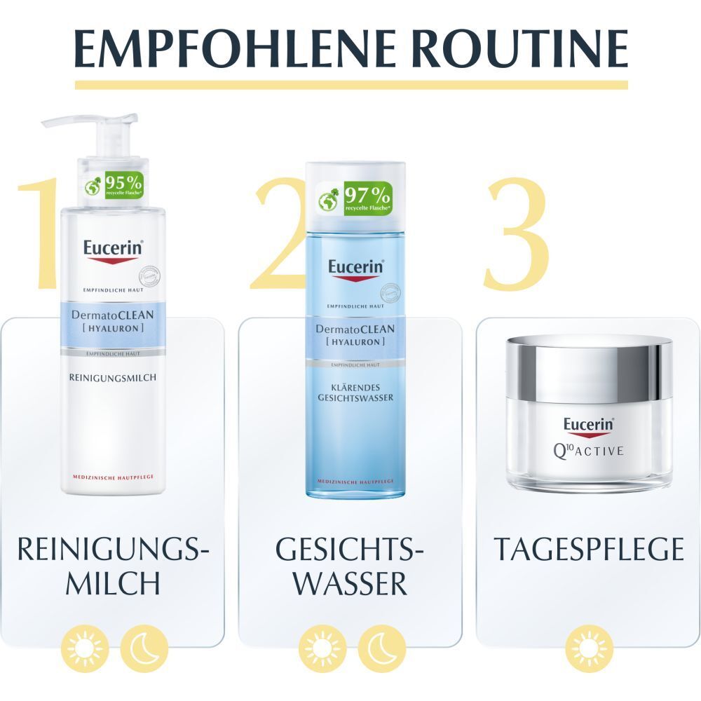 Eucerin® Q10 Active Anti-Falten Tagespflege für trockene Haut