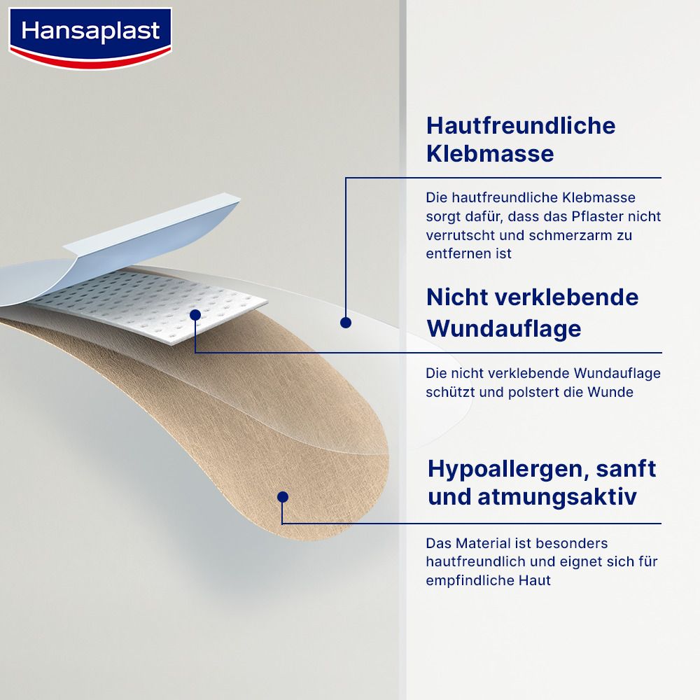 Hansaplast® Soft 6 cm x 5 m Rolle