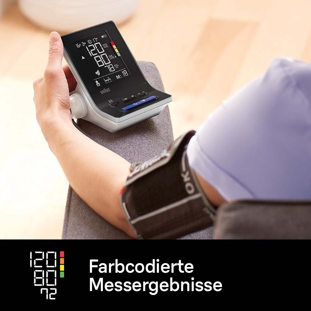 Person misst Blutdruck mit Gerät und Manschette. Gerät mit Display. Manschette am Arm. Farbcodierte Messergebnisse.