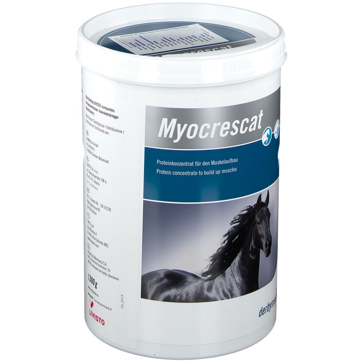 derbymed® Myorescat
