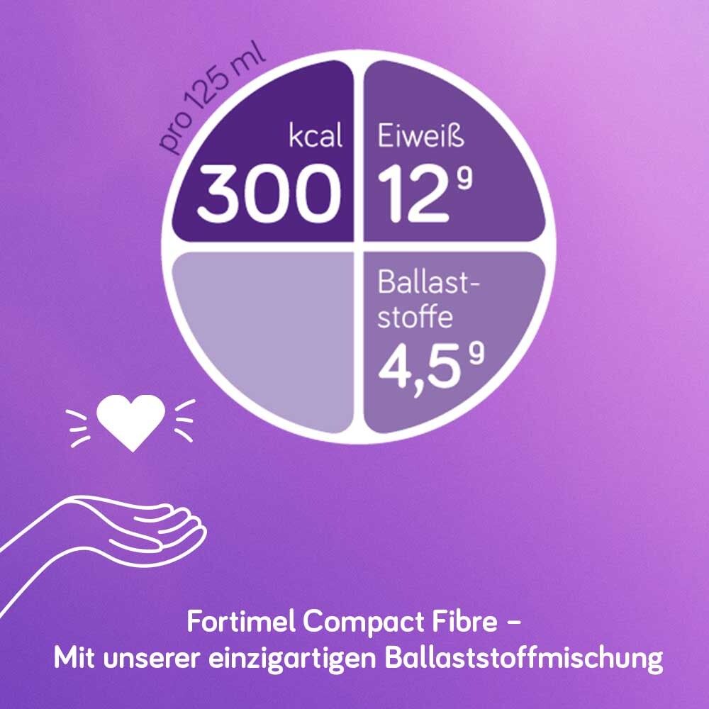 Fortimel® Compact  Fibre Trinknahrung – Mischkarton mit 32 Flaschen