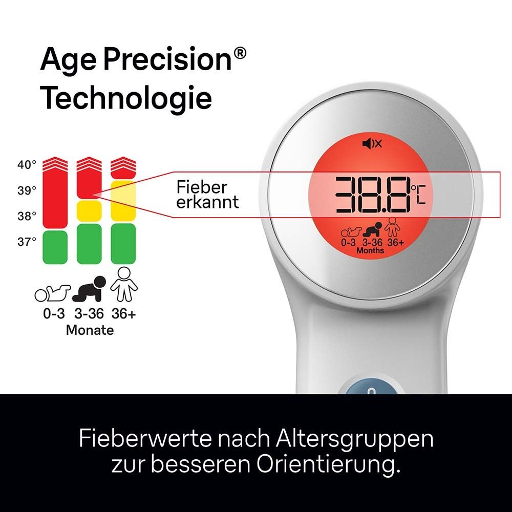 Braun Thermometer mit berührungsfreiem und Berührungsmodus