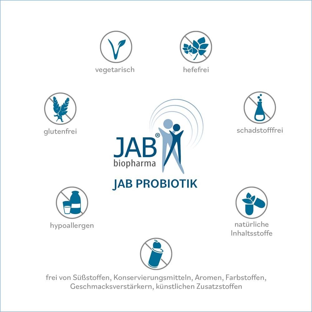 Kreisförmige Darstellung von Symbolen. Aufschrift: JAB biopharma, JAB PROBIOTIK. Symbole: vegetarisch, hefefrei, etc.