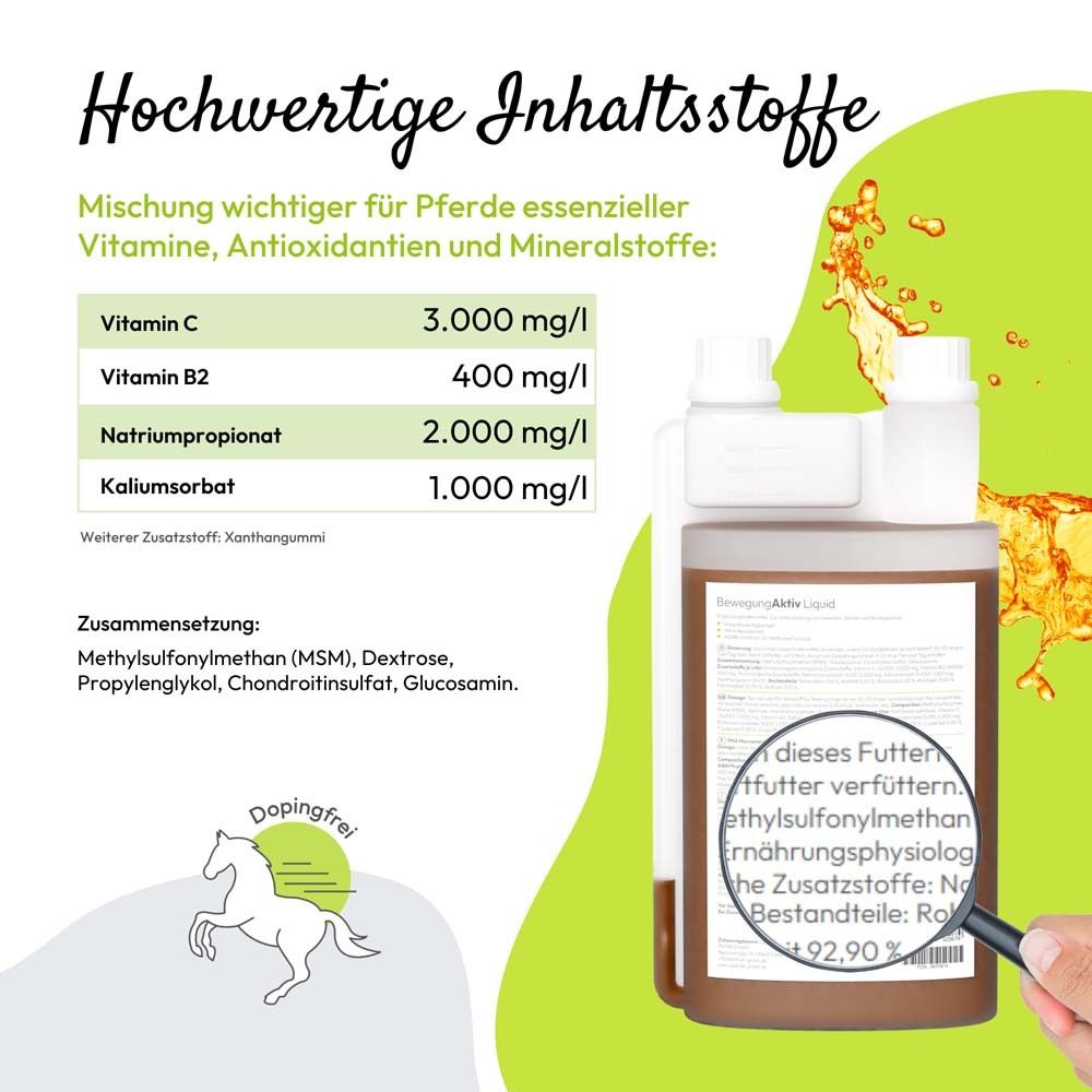 Tabelle mit Inhaltsstoffen. Flasche mit Produkt. Lupe zeigt Text. Icons.