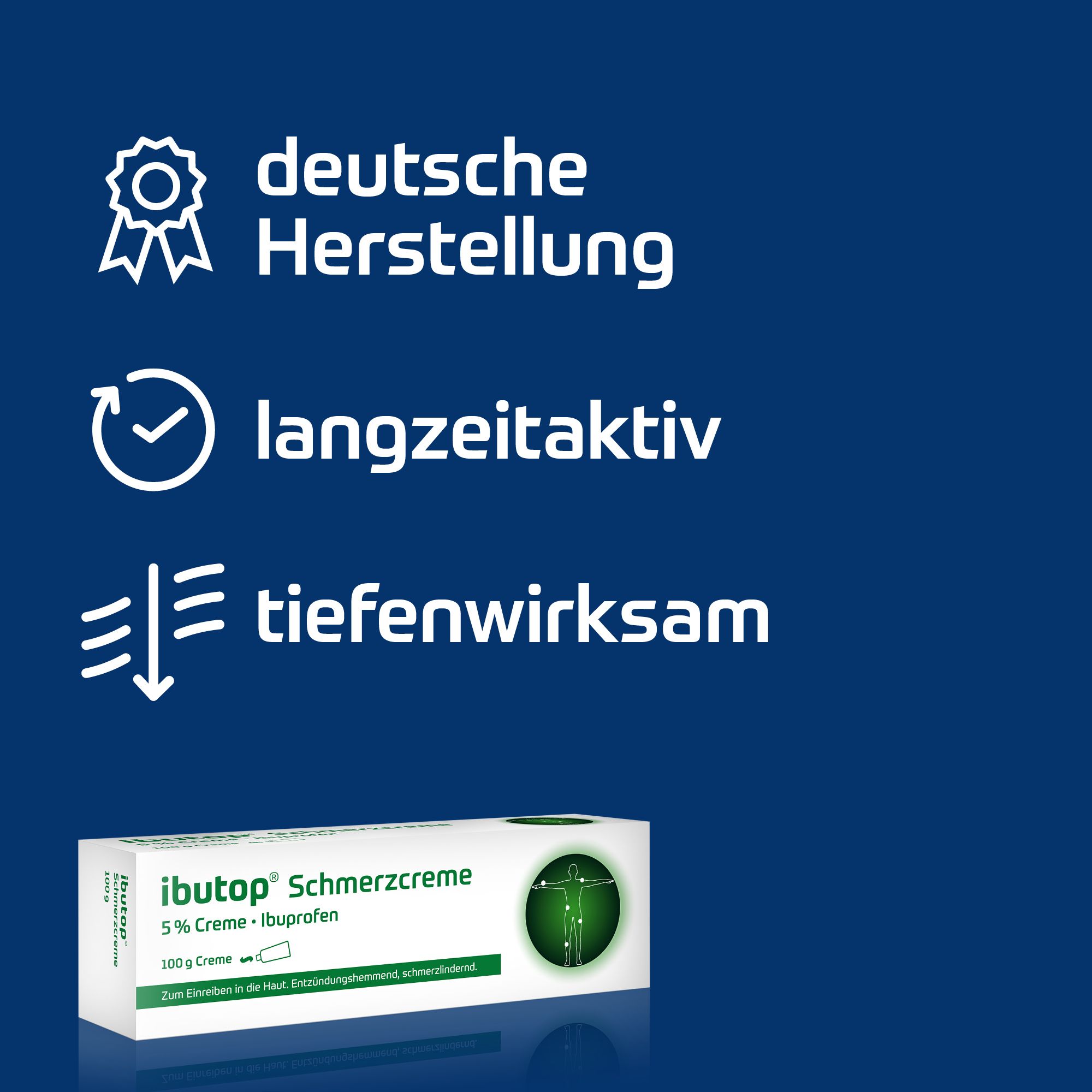 Ibutop Schmerzcreme