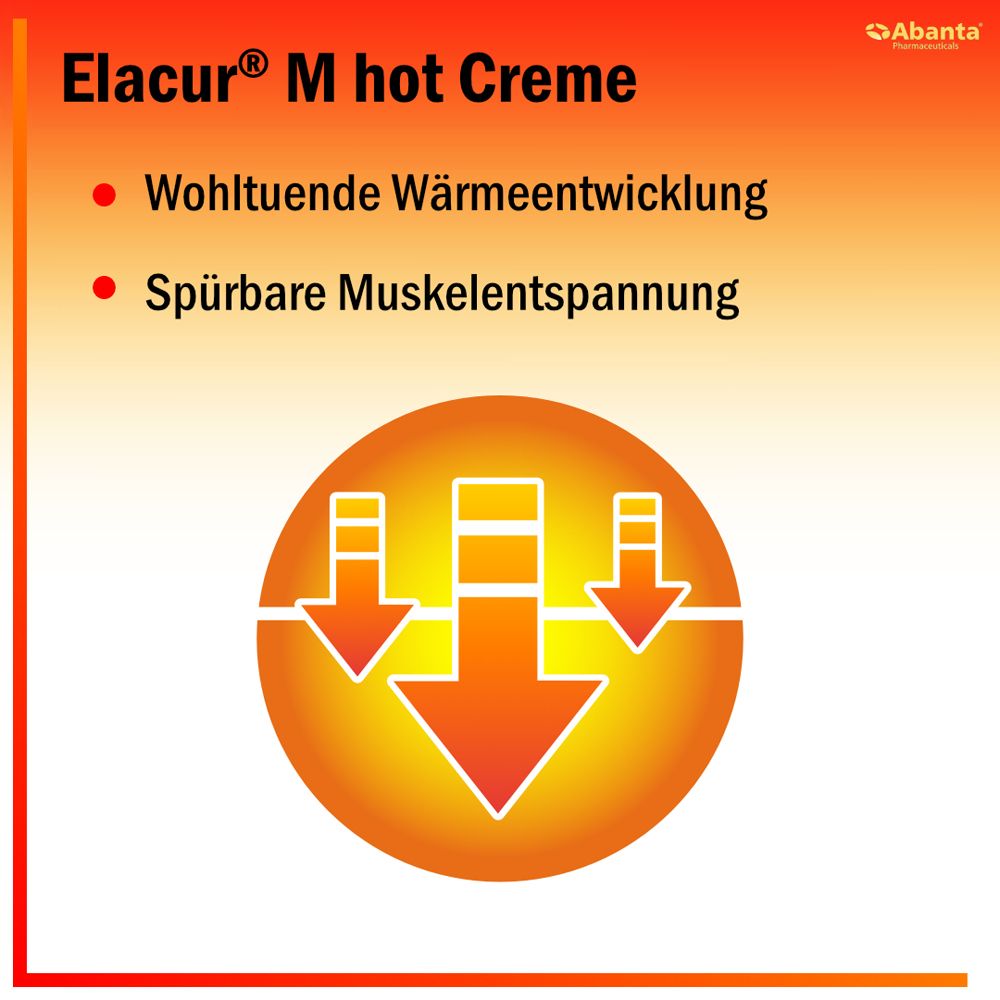 Kreissymbol mit Pfeilen nach unten, Elacur® M hot Creme für wohltuende Wärme und Muskelentspannung.
