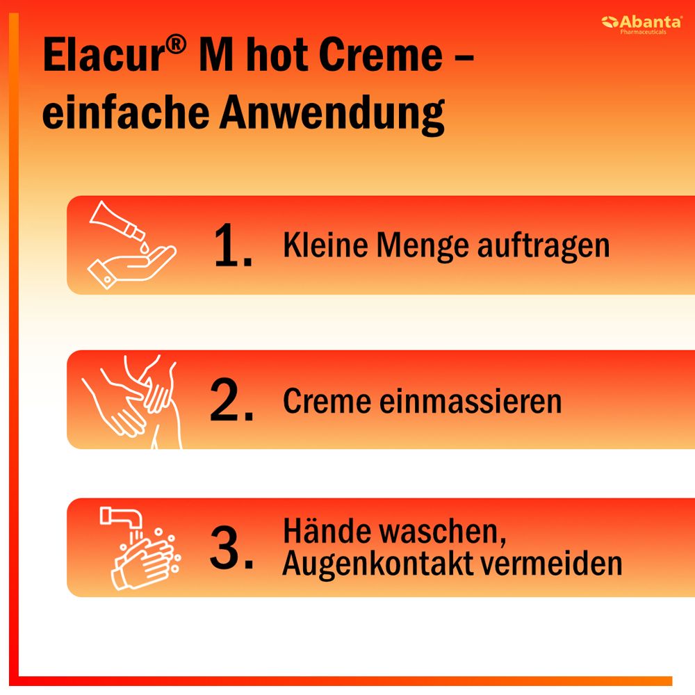 Schritte zur Anwendung von Elacur® M hot Creme: Kleine Menge auftragen, einmassieren, Hände waschen.