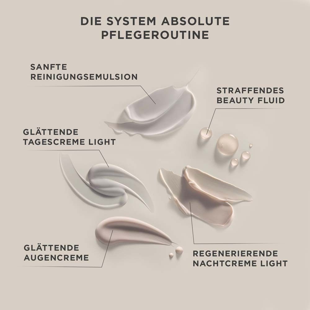 Verschiedene Cremes auf hellem Untergrund. Text: DIE SYSTEM ABSOLUTE PFLEGEROUTINE.