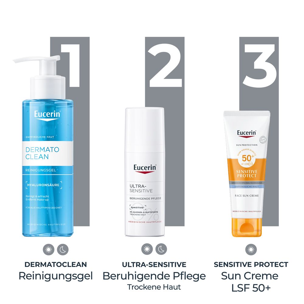 Drei Eucerin Produkte. DermatoClean Reinigungsgel, UltraSensitive Creme, Sensitive Protect Sun Creme.