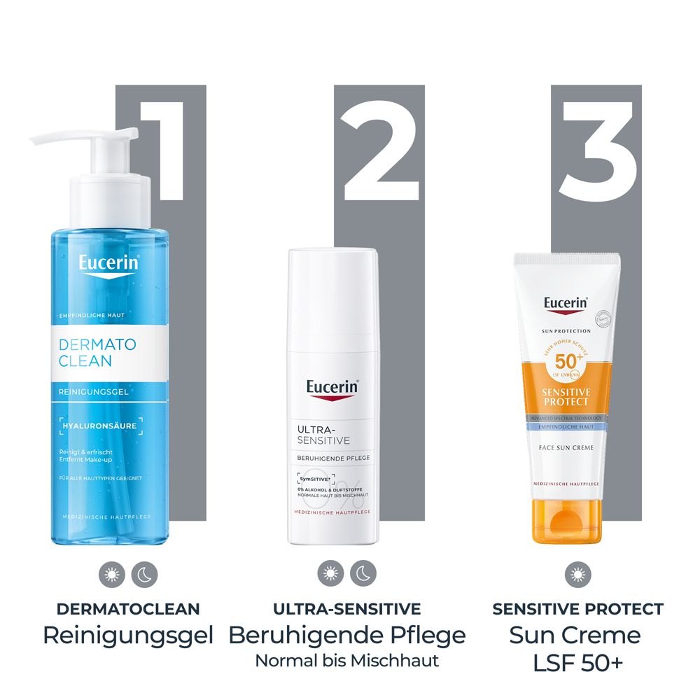 Drei Produkte. Eucerin Dermatoclean, Ultra-Sensitive Beruhigende Pflege, Sensitive Protect Sun Creme.