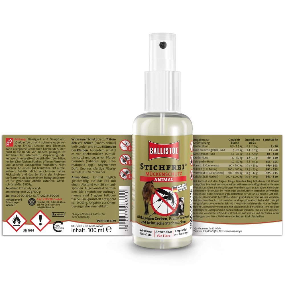 BALLISTOL Stichfrei Mückenschutz Animal Pumpspray. Produkt mit Verpackungsinformationen. Etikett mit Text.