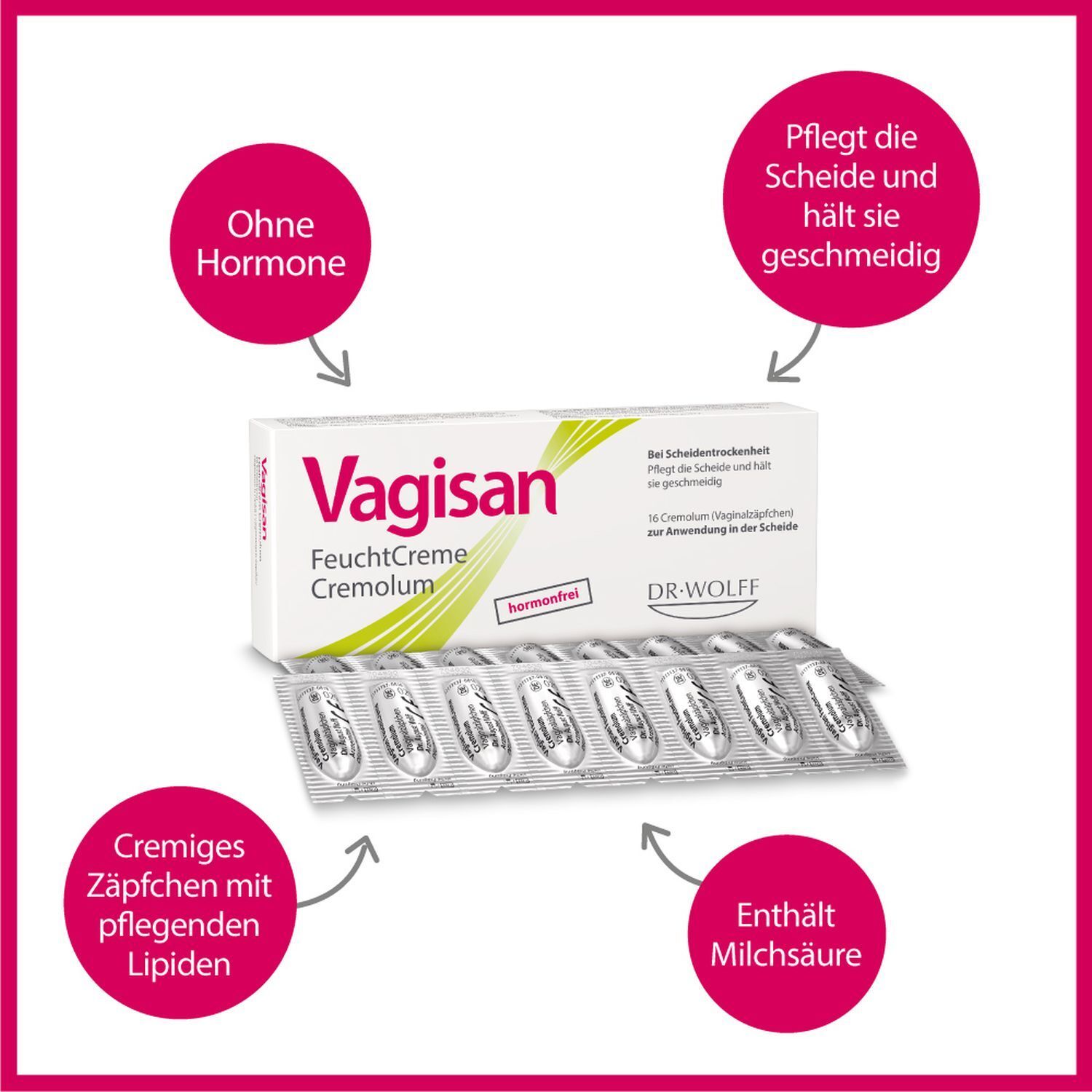 Vagisan FeuchtCreme Cremolum: Hormonfreies Vaginalzäpfchen bei trockener Scheide – schnelle Linderung & einfache Anwendung