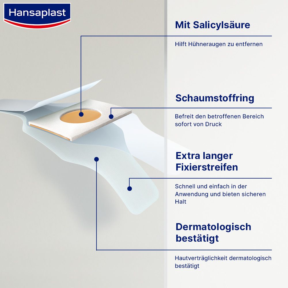 Hansaplast Hühneraugen-Pflaster